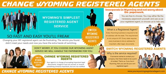 Wyoming C Corporation: Wyoming Corporation