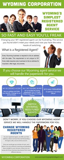 Wyoming C Corporation: Wyoming Close Corp