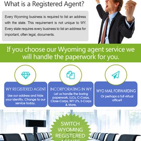 Wyoming C Corporation: Wyoming Close Corp